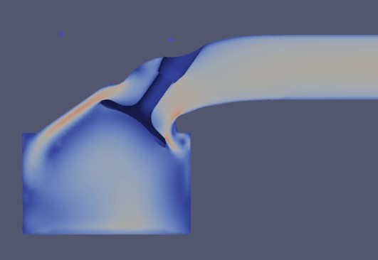 Thermal Simulation